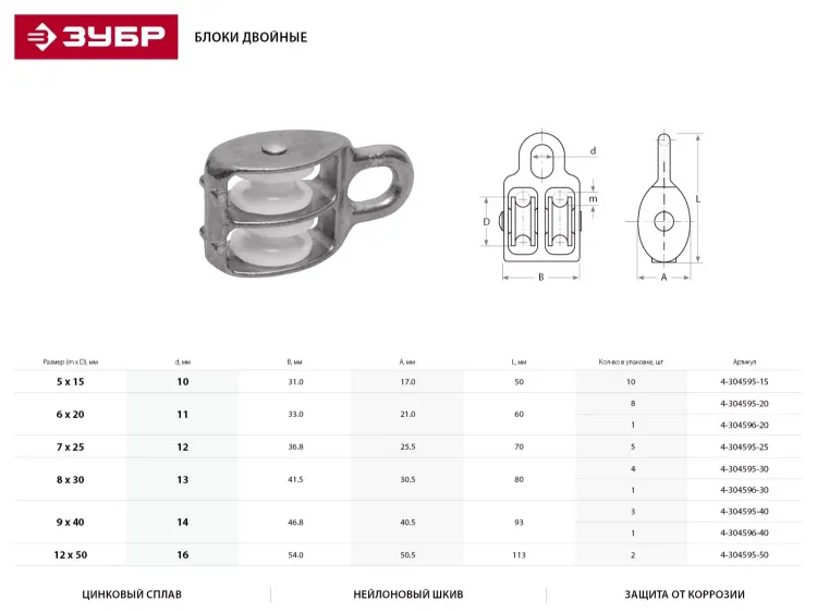 Блок ЗУБР двойной, оцинкованный, нейлоновый шкив, 5x15мм, 10 шт 4-304595-15 купить в Муравленко
