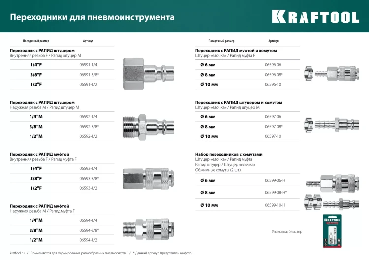 Переходники KRAFTOOL EXPERT QUALITAT для пневмоинструмента, резьба 1/4 06591-1/4 купить в Муравленко