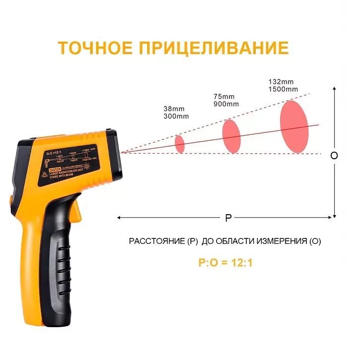 Пирометр инфракрасный CWQ01 DEKO, 065-0208 купить в Муравленко