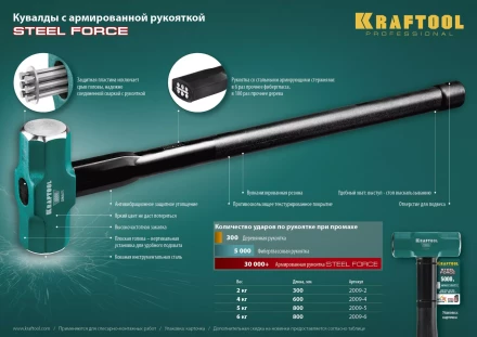 Кувалды со стальной рукояткой STEEL FORCE 2009-4 купить в Муравленко