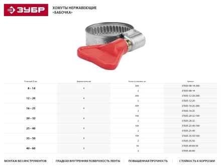 Хомуты ЗУБР &quot;ЭКСПЕРТ&quot; &quot;Бабочка&quot;, нерж. сталь, накатная лента 9 мм, 16-25 мм, 200 шт 37835-16-25-200 купить в Муравленко