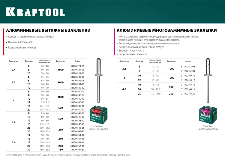 Заклепки алюминиевые KRAFTOOL 311701-32-08 купить в Муравленко