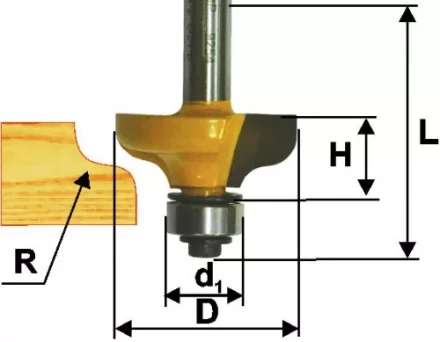 Фреза кром. калевочная ф381х15мм R635мм хв. 8мм 46265 купить в Муравленко