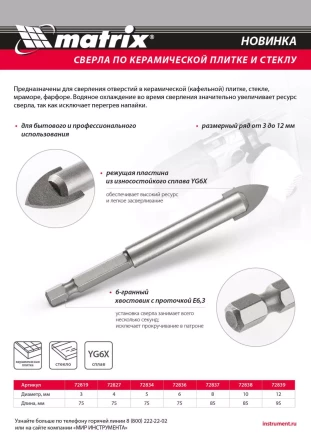 Сверло по керамической плитке и стеклу, 6 мм, шестигранный хвостовик Matrix 72836 купить в Муравленко