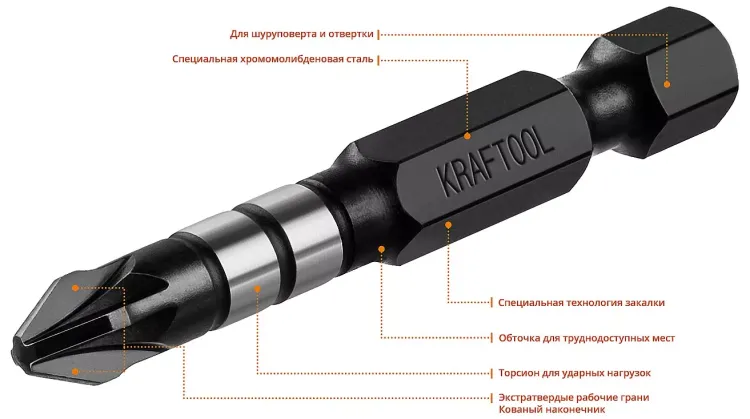 Биты для ударных шуруповертов KRAFTOOL Impact Pro PZ 26193-2-50-S10 купить в Муравленко