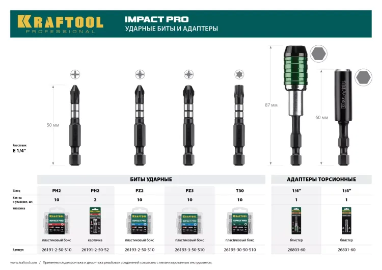 Биты для ударных шуруповертов KRAFTOOL Impact Pro PZ 26193-2-50-S10 купить в Муравленко