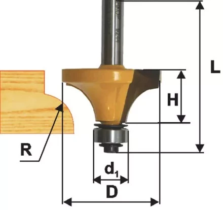 Фреза кром калевочная ф17х8мм R24мм хв 8мм 9259 купить в Муравленко
