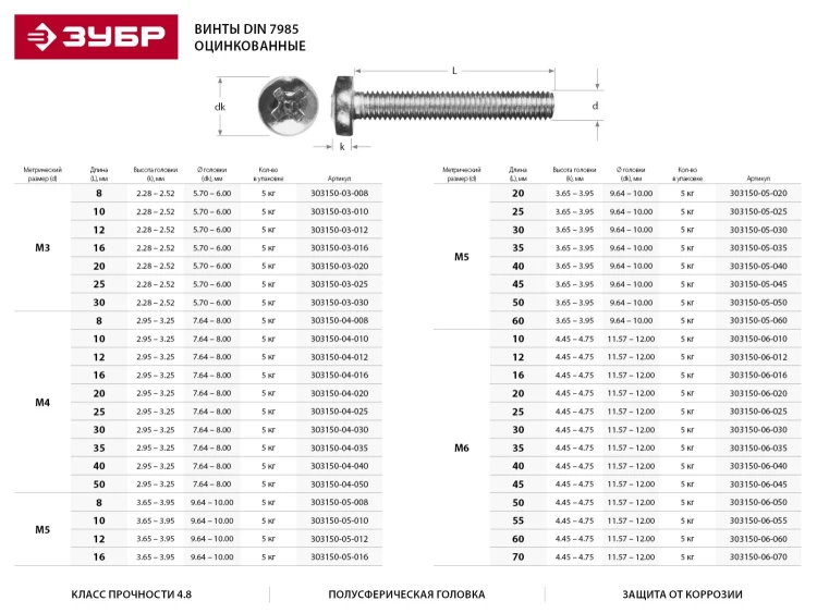 Винт ЗУБР "МАСТЕР" DIN 7985, класс прочности 4.8, оцинкованный, M4x20мм, 5кг 303150-04-020 купить в Муравленко