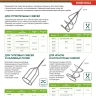 Миксер для строительных смесей Сибртех, 60х400мм, хвостовик SDS plus 84775 купить в Муравленко