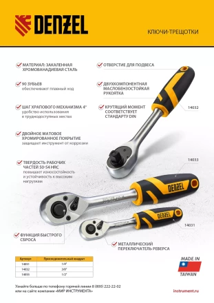 Ключ-трещотка 1/2&quot; Denzel 14033, 90 зубьев, с быстрым сбросом, CrV купить в Муравленко
