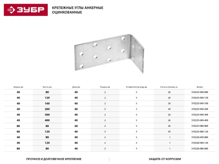 Крепежный угол ЗУБР &quot;МАСТЕР&quot; анкерный, 40х200х40мм, 20шт 310225-040-200 купить в Муравленко