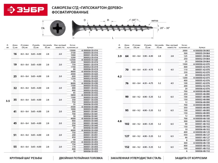 Саморезы фосфатированные с крупной резьбой, гипсокартон-дерево, ЗУБР 300036-35-055, PH2, 3,5 x 55 мм, 35 шт 300036-35-055 купить в Муравленко