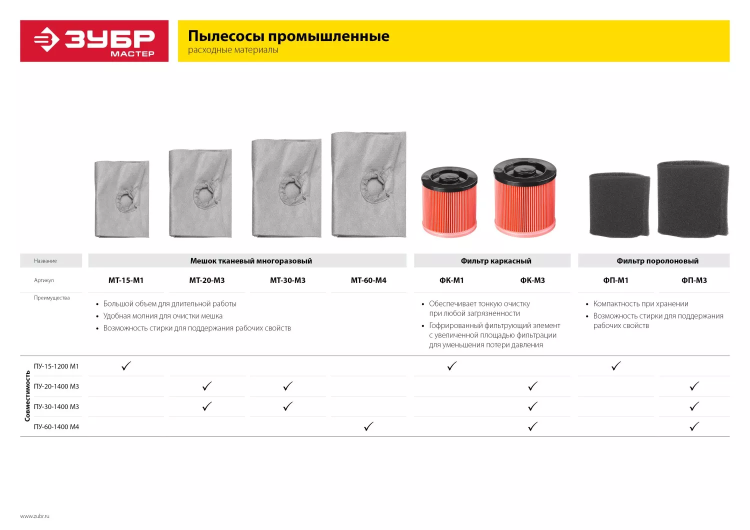 Мешок тканевый многоразовый М1 тип серия МАСТЕР купить в Муравленко