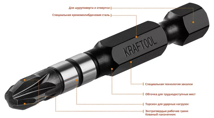 Биты для ударных шуруповертов KRAFTOOL Impact Pro PZ 26193-3-50-S10 купить в Муравленко