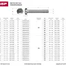 Винт ЗУБР "МАСТЕР" DIN 7985, класс прочности 4.8, оцинкованный, M4x25мм, 5кг 303150-04-025 купить в Муравленко