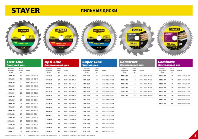 Пильный диск "Laminate line" для ламината, 160x20, 48T, STAYER 3684-160-20-48 купить в Муравленко