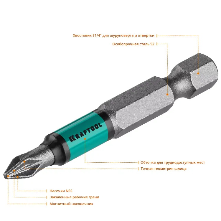 Биты KRAFTOOL OPTIMUM PZ 26124-1-50-10 купить в Муравленко