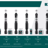 Биты для ударных шуруповертов KRAFTOOL Impact Pro PZ 26193-2-50-S2 купить в Муравленко