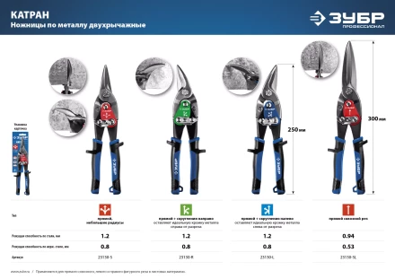 Ножницы по металлу двухрычажные ПРОФЕССИОНАЛ серия ПРОФЕССИОНАЛ купить в Муравленко