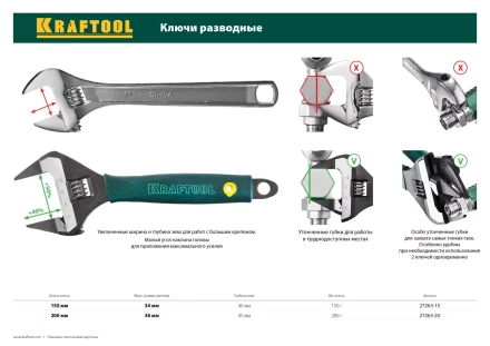 Ключ разводной SlimWide-S, 200 / 38 мм, KRAFTOOL 27263-20 купить в Муравленко