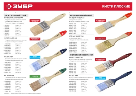 Кисть плоская ЗУБР &quot;УНИВЕРСАЛ-ОПТИМА&quot;, светлая щетина, деревянная ручка, 100мм 01099-100_z01 купить в Муравленко