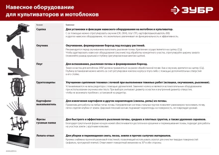 ЗУБР ПГ-2, без сцепки, плуг для мотоблоков (707102-2) купить в Муравленко