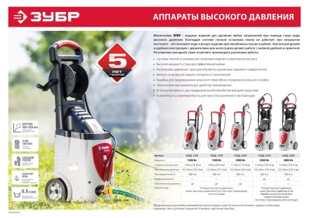 Мойка высокого давления ЗАВД-1500 серия ПРОФЕССИОНАЛ купить в Муравленко