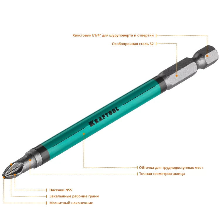 Биты KRAFTOOL OPTIMUM PZ 26124-2-100-10 купить в Муравленко