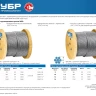 ЗУБР DIN 3066, свивка 6 х 37 + IWR, 10 мм, L 60 м, грузоподъемный стальной трос, Профессионал (30417-10) купить в Муравленко