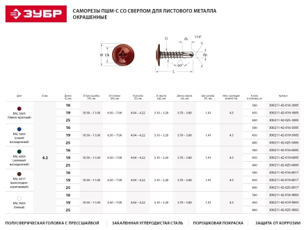 Саморезы ЗУБР с прессшайбой и сверлом по листовому металлу до 2мм, окрашенные в RAL-6005, PH2, 4,2х19мм, 450шт 300211-42-019-6005 купить в Муравленко