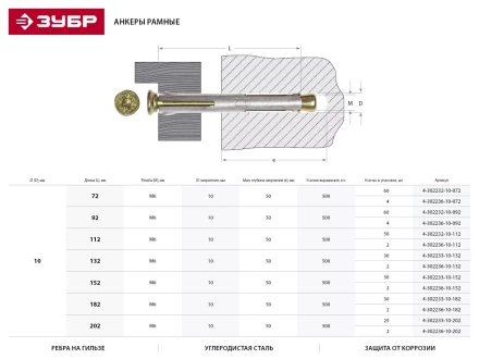 ЗУБР. Анкер рамный с потайной головкой, Pz, 10х182мм, ТФ6, 2шт 4-302236-10-182 купить в Муравленко