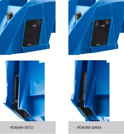 Бензиновая пила (бензопила) ПБЦ-400 40П серия ПРОФЕССИОНАЛ купить в Муравленко