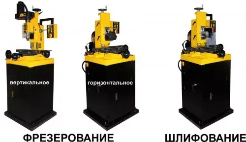 Станок фрезерный Корвет 416 по металлу 94160 купить в Муравленко