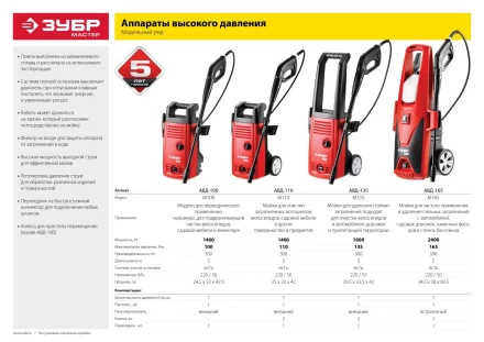 Мойка высокого давления АВД-110 серия МАСТЕР купить в Муравленко