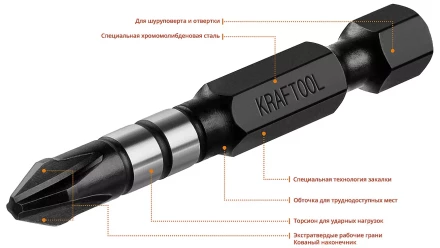 Биты для ударных шуруповертов KRAFTOOL Impact Pro PH 26191-2-50-S10 купить в Муравленко