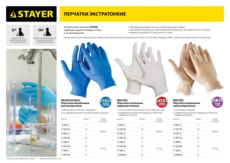 Перчатки STAYER "MASTER" латексные экстратонкие, размер XL, упаковка 100шт 11205-XL купить в Муравленко
