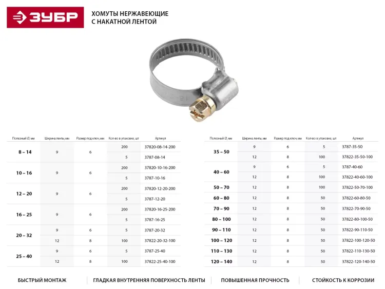 Хомуты ЗУБР "ЭКСПЕРТ", нерж. сталь, накатная лента 9 мм, 16-25 мм, 5 шт 3787-16-25 купить в Муравленко