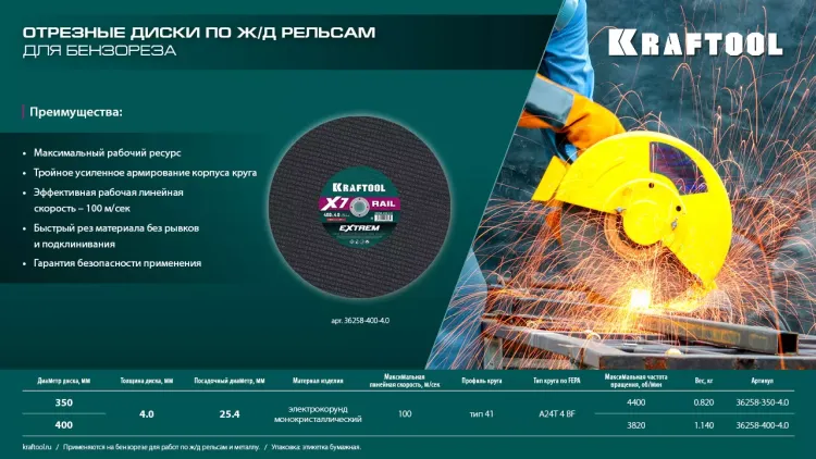 Круг отрезной абразивный, по Ж/Д рельсам и металлу 36258-350-4.0 купить в Муравленко