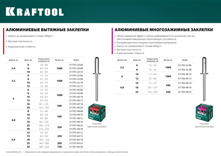 Заклепки алюминиевые KRAFTOOL 311701-40-20 купить в Муравленко