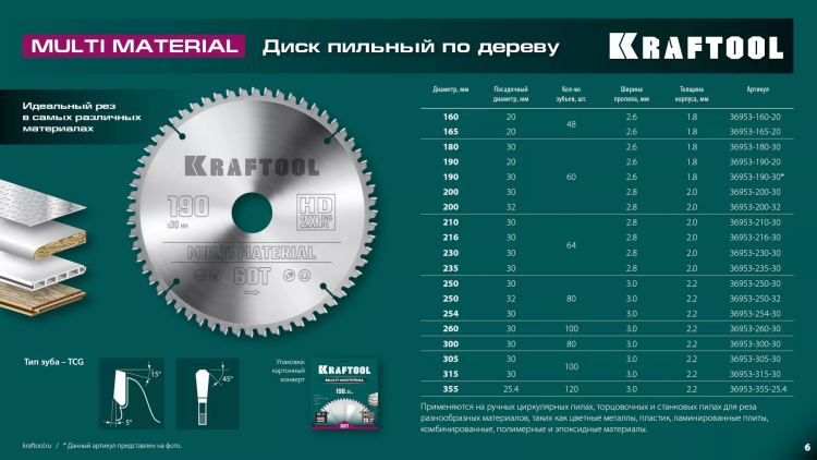 Диск пильный Multi Material, повышенный ресурс 36953-165-20 купить в Муравленко