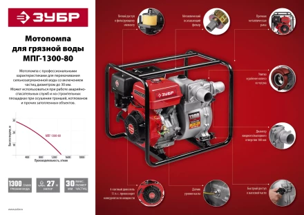 Мотопомпа бензиновая МПГ-1300-80 серия МАСТЕР купить в Муравленко