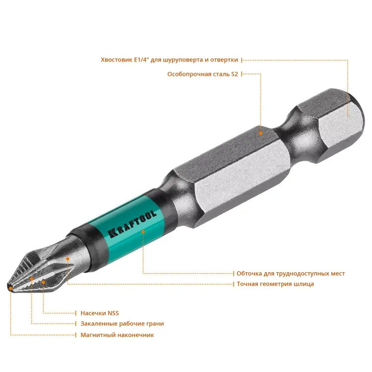 Биты KRAFTOOL OPTIMUM PH 26122-1-50-10 купить в Муравленко