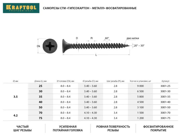 Саморезы СГМ гипсокартон-металл, 40 х 3.5 мм, 4 500 шт, фосфатированные, KRAFTOOL 3001-40 купить в Муравленко