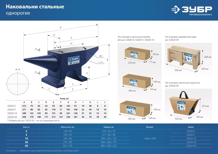 ЗУБР 30 кг, стальная наковальня, Профессионал (32620-30) купить в Муравленко