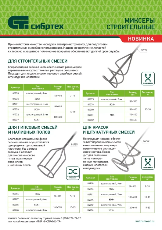 Миксер для красок и штукатурных смесей, 80х9х400мм, шестигранный хвостовик Сибртех 84790 купить в Муравленко