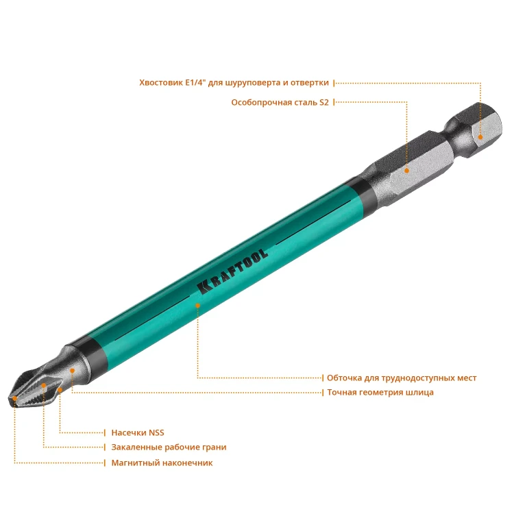 Биты KRAFTOOL OPTIMUM PH 26122-2-100-10 купить в Муравленко