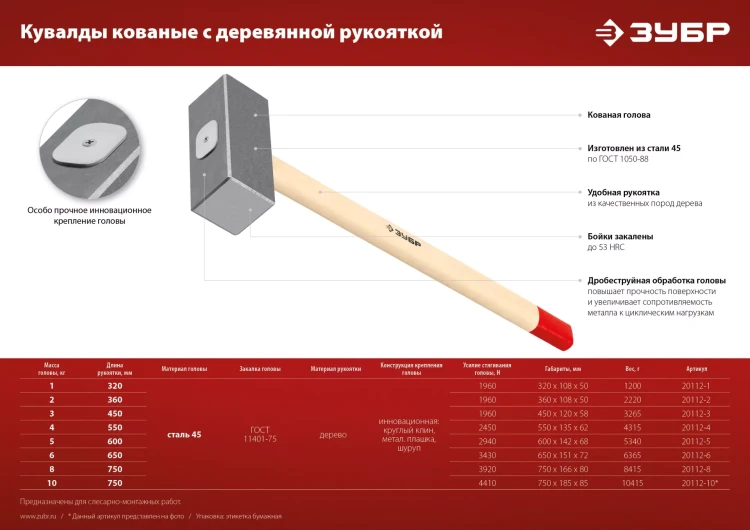 ЗУБР 3 кг, 450 мм, кованая кувалда (20112-3) купить в Муравленко