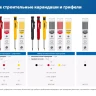 ЗУБР желтые, d 2,8 мм, HB, 6 шт грифели для автоматического карандаша (06313-5) купить в Муравленко