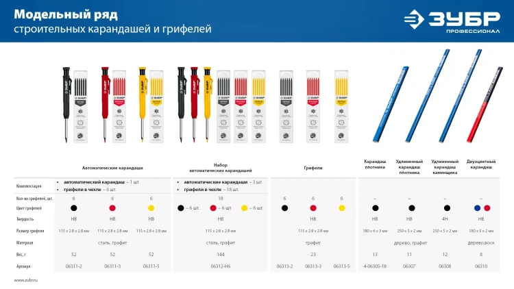 ЗУБР желтые, d 2,8 мм, HB, 6 шт грифели для автоматического карандаша (06313-5) купить в Муравленко