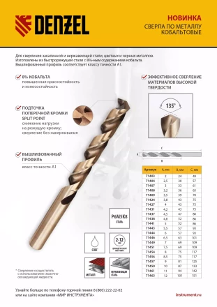 Сверло по металлу Denzel, 6 мм, HSS Co-8%, 71444 купить в Муравленко